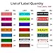 1008 Count Moving Labels Home Color-Coding Labels 21 Different Moving Stickers - 4 Bedroom 3 Bathroom Kitchen Fragile Blank Space Box Stickers 4.5 Inch x 1 Inch Packing Moving Supplies