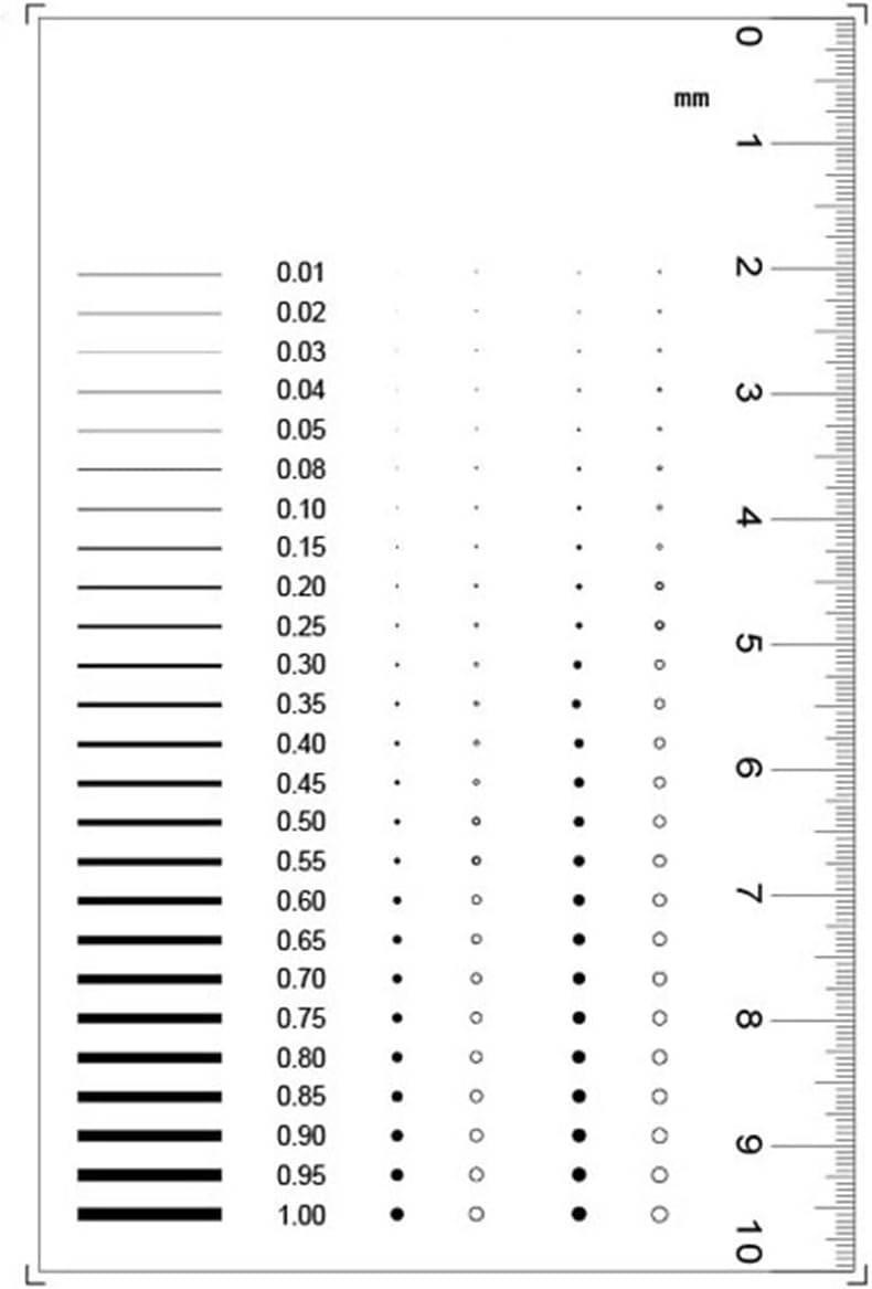 Lab Microscope Slides Standard Point Gauge Contrast Card Film Ruler Line Width Diameter Survey Area Scale Micrometer Microscope Parts
