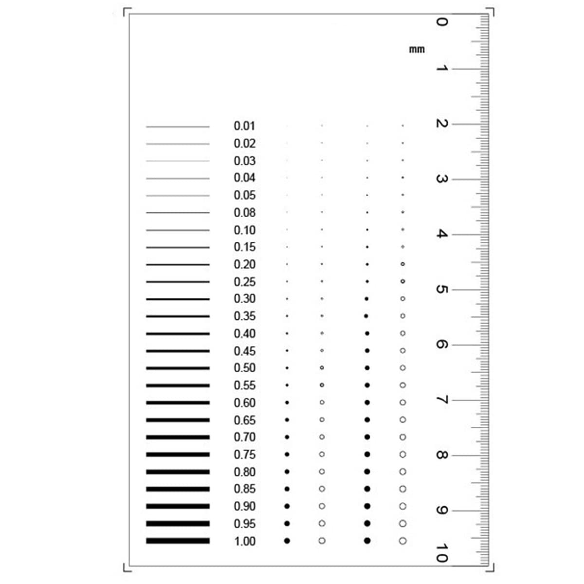 Dot Counter Ruler Calibration Film Ruler Black Spot Visual Inspection Standard Comparison ...