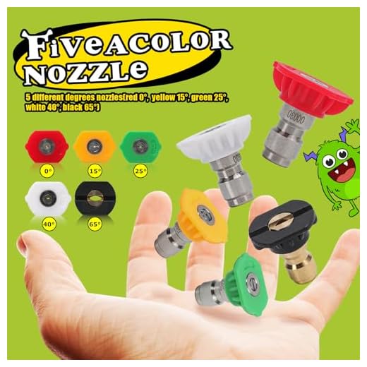 5-Pack Quick Connect Pressure Washer Nozzles