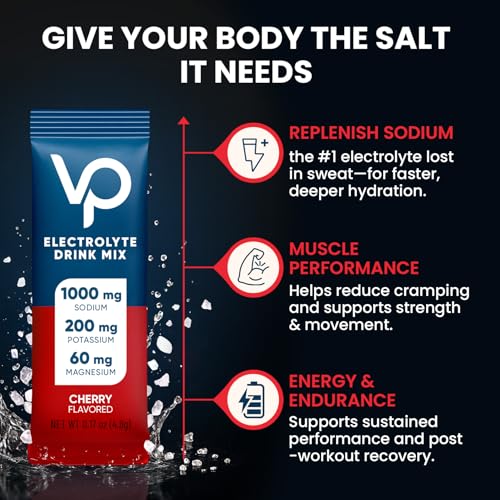 Image of Venture Pal High Sodium Sugar Free Electrolytes Powder Packet, Zero Calories Hydration Packets with Vitamin, Sodium, Potassium & Magnesium, Electrolyte Drink Mix, Vegan, Keto Friendly, 30 Count