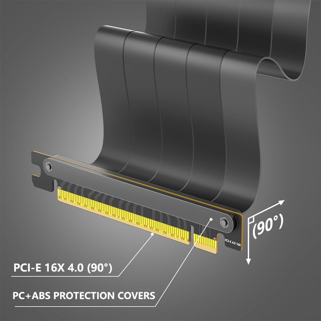 Double 90/180 Degree PCIExpress4.0 Risers Cable Enhancing Airflows for Mini ITX