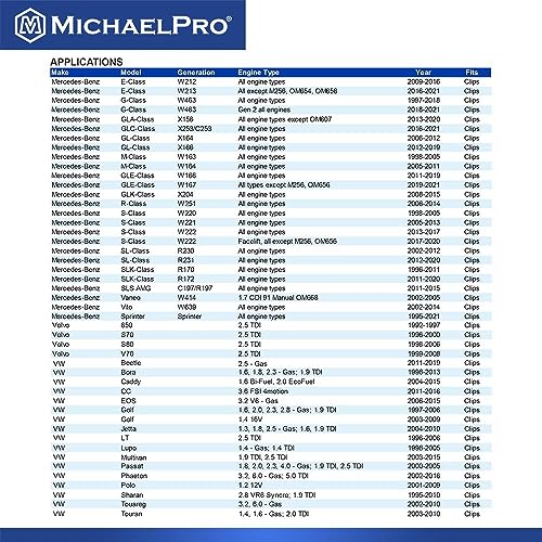 MichaelPro MP009095 Spill-Free Oil Funnel for Mercedes-Benz and BMW, Clip Adapter for Vehicles Yr 2018 and Earlier, Hands-Free Design for Oil Changing, Saves Time and Effort