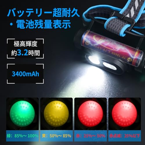Trustfire H6R ヘッドライト の商品画像 6