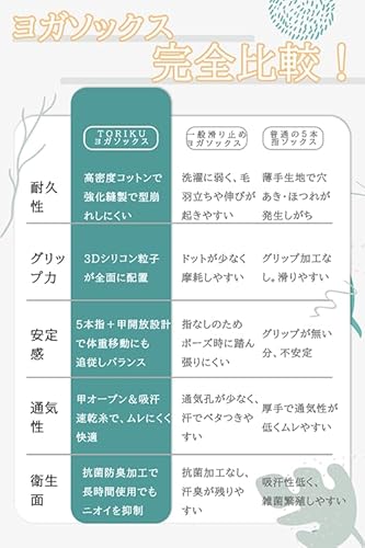 TORIKU ピラティス ヨガソックス 5本指 グレー＆ベージュ 2足セット