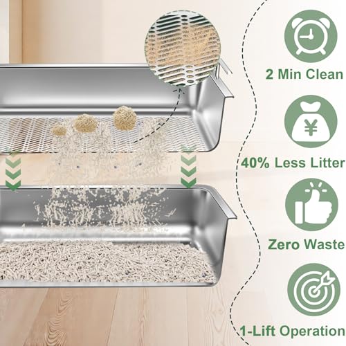 Caja sanitaria de acero inoxidable para gatos 17.7x13.8x6 pulg miniatura 2
