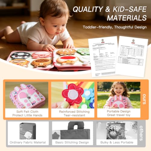 Image of Busy Book for Toddlers 1-3 Years Old, Quiet Busy Board, Suitable for 1-Year-Olds, Montessori Toy, Birthday Gift for 1-Year-Old Boys and Girls, Felt Activity Book, Baby Travel Toy