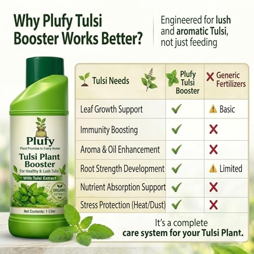Image of Tulsi Booster - 250 ML, Tulsi plant fertilizer for growth | Organic Holy Basil Plant Food with Balanced Nutrients | Growth Booster for Healthy Leaves, Strong Roots & Fast Growth