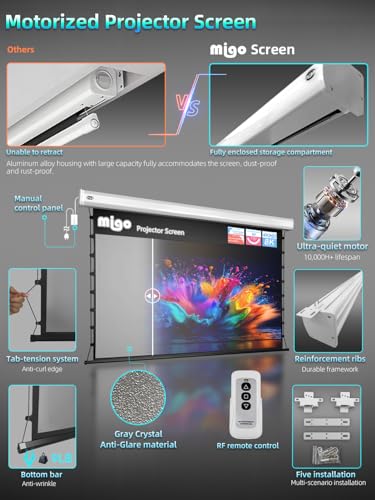 Image of MIGO 120 Inch Projector Screen Pull Down, 2.0 Gain 4K HD Tab-Tension Motorized Partial Ambient Light Projector Screen Wall /Ceiling Mount for Short Throw Projector Indoor Home Theater Cinema Office