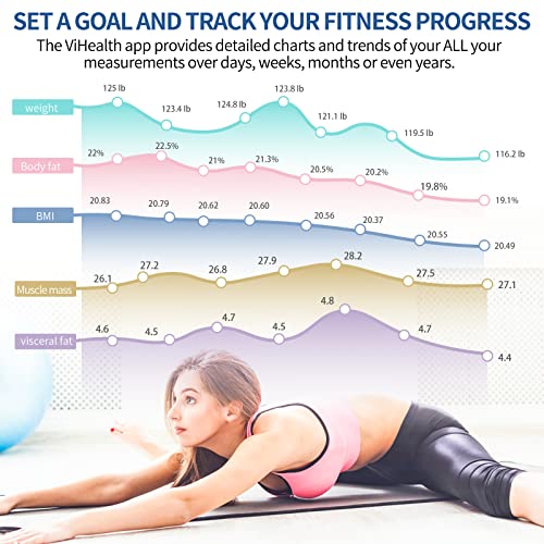 Scales For Body Weight And Fat, Lepulse Weight Scale With Body Fat, Water Weight, High Accurate Smart Body Fat Scale, Bmi Scale Digital Weight Bathroom Scale With App #TOP4