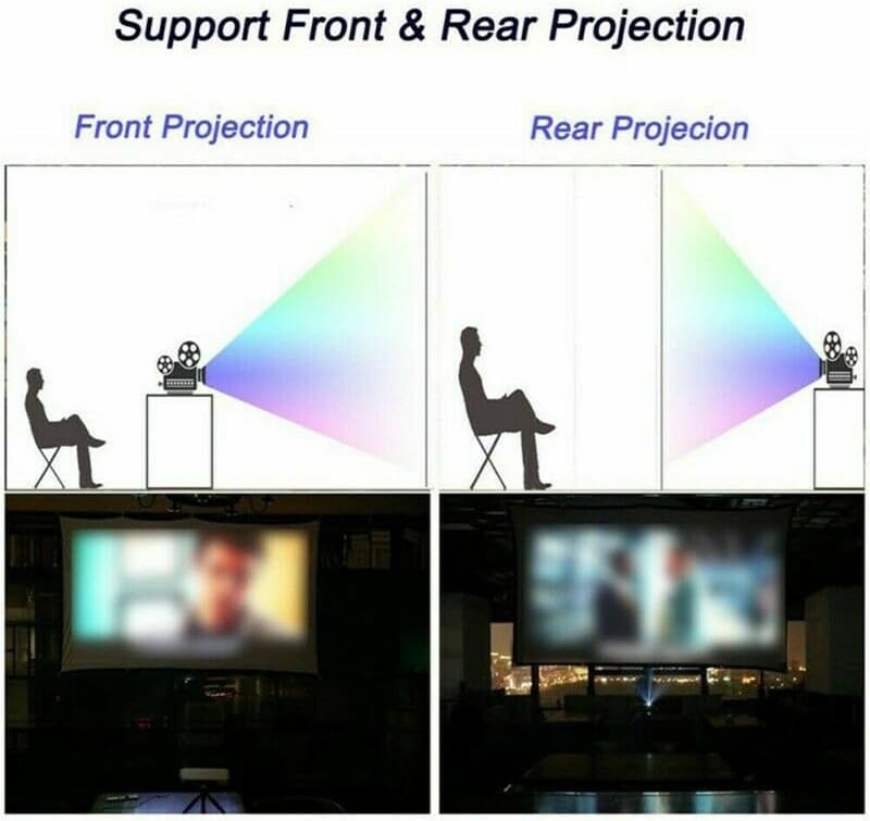 Projector Screen - Portable With 6 Hooks, Foldable for Indoor & Outdoor Movies, Video Projection for Home Party & Office image 3