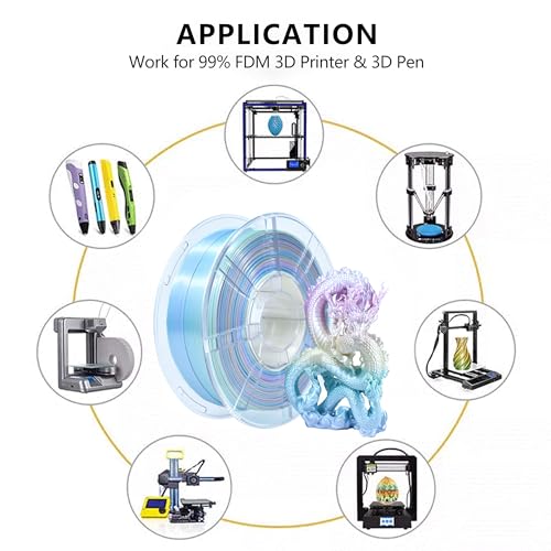Image of iBOSS Rainbow 3D PLA PRO Filament 1.75mm + /- 0.02 mm, 1KG Macaron Rainbow Silk PLA+ 3D Printer Filament Color Changing Multicolor Filament 3D FDM Printers, Durable and Resistant PLA Plus