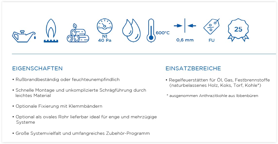Schornstein Wetterkragen/Wandblende/Wandrosette aus Edelstahl für einwandige Schornsteine, Durchmesser 225 mm