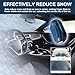Anti-Freeze Electromagnetic Snow Removal, 2PCS Snow Remover for Cars Anti-Freeze Electromagnetic Car Snow Removal Device, Action Defroster with Solar Charging, Potable Snow Removal Device