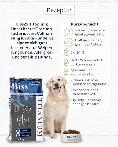 Biss25 Titanium (12,5 kg) | glutenfrei | Premium Trockenfutter | für empfindliche Hunde Aller Altersgruppen