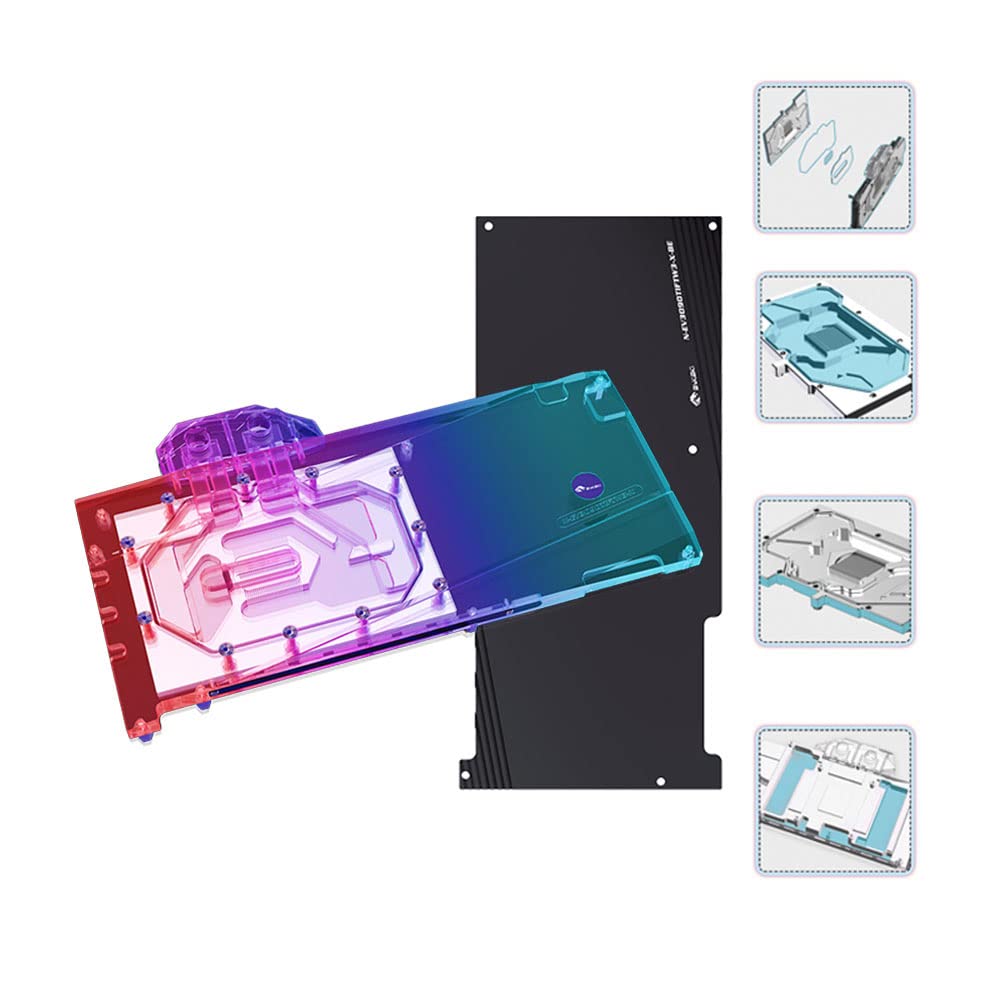 Amazon.co.jp: Bykski 銅GPU水冷ブロックGPUウォーターブロック