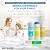 Max Water 5 Micron Replacement Filter Set (10 inch x 2.5 inch) for Standard 5 Stage RO (Reverse Osmosis) Water Filter System - PP Sediment, GAC, CTO & Post Carbon