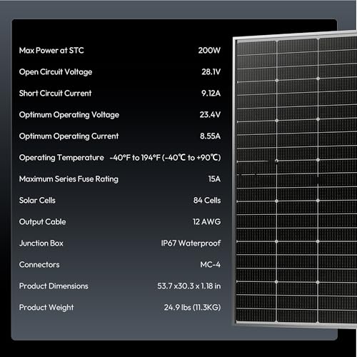 Image of Epoch 200W Bifacial Solar Panels,16BB 12 /24 Volt Monocrystalline Solar Panel, High-Efficiency Waterproof Solar Module for RV Camping, Boat, Marine,Off-Grid (200w Single)