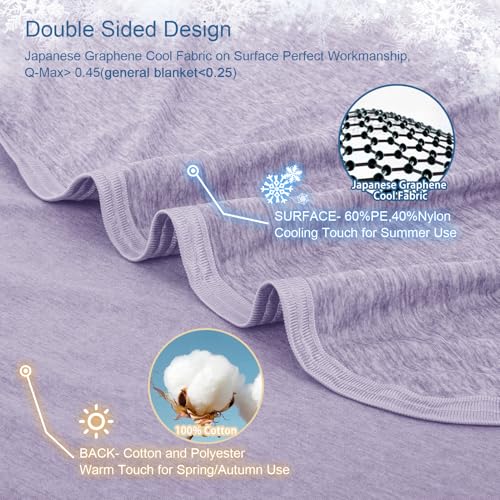 Image of CHOSHOME Cooling Blanket for Hot Sleepers Lightweight Summer Cold Thin Blankets for Sleeping, Hot Flashes Night Sweats, Soft Blanket for Bed, California King 96 inch x 102 inch, Purple