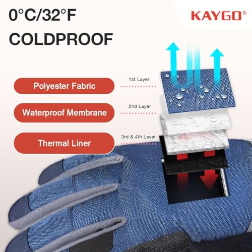 KAYGO Waterproof Thermal Work Gloves for Men Women Insulated Fleece Liner - Image 2
