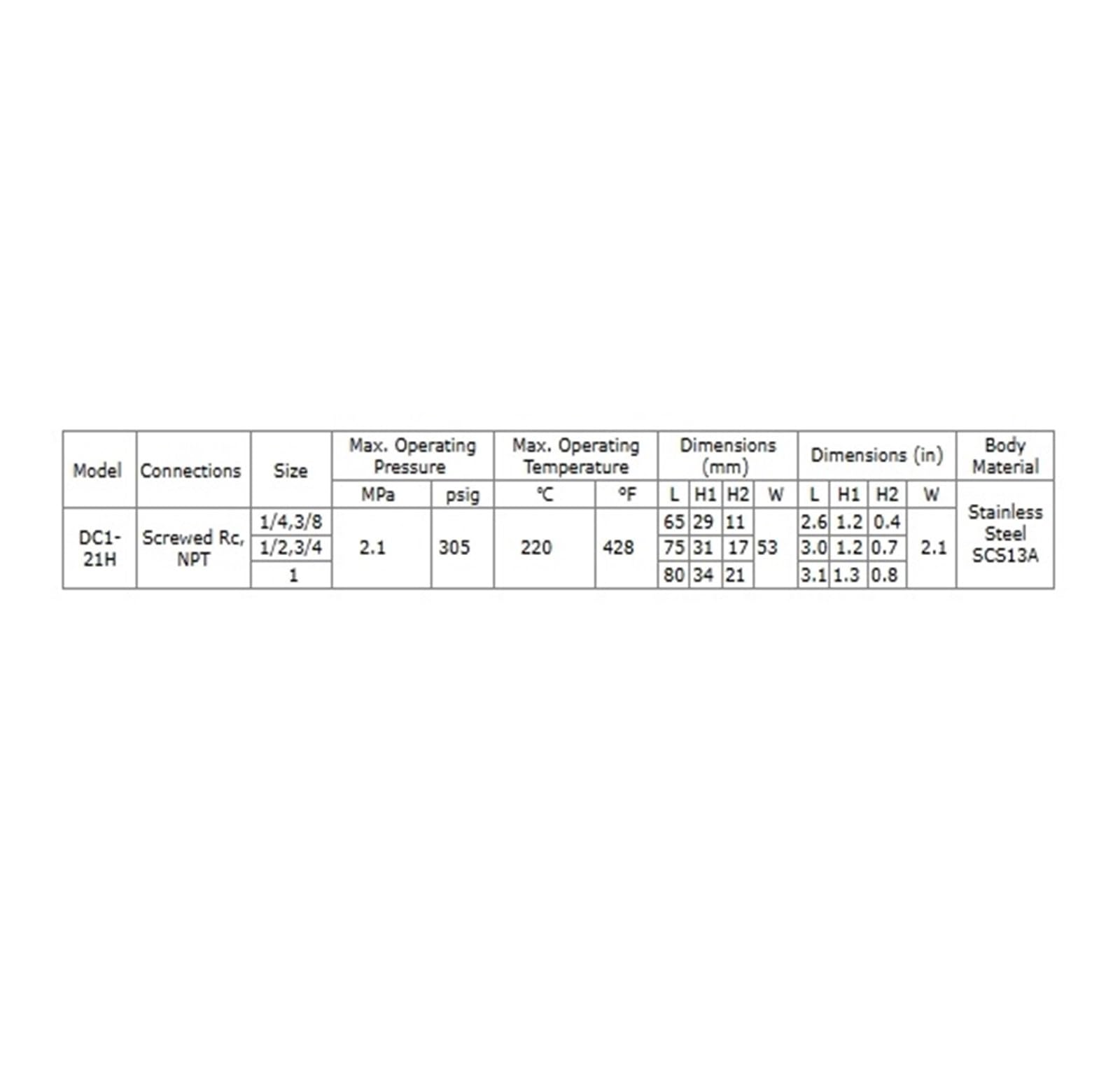 Trampa de Vapor termostática de presión equilibrada, DC1-21H Utilizada en protección Ambiental, maquinaria, conservación de Agua, minería, etc. (Size : DN25)