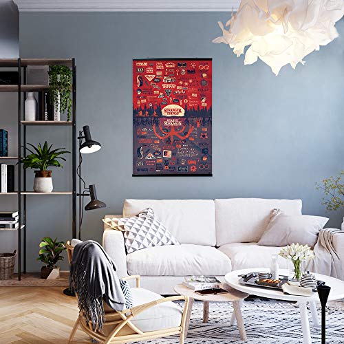 Grupo Erik Poster Stranger Things The Upside Down