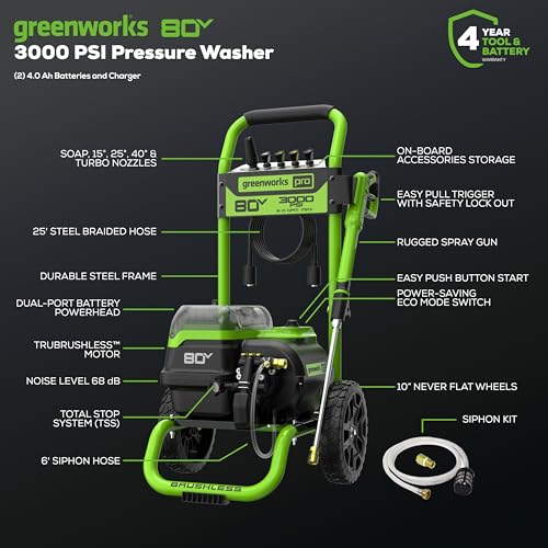Image of Greenworks 80V 3000 PSI Pressure Washer (2.0 GPM), (2) 4.0Ah Batteries and Dual Port Rapid Charger, Powerful Enough to Remove Pesky Dirt and Grime on Siding, Fences, Patios, Driveways, and Sidewalks