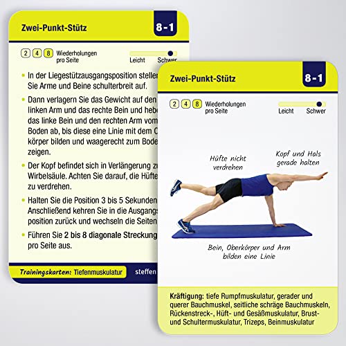 Foto von Tiefenmuskulatur: 55 Trainingskarten für Kraft, Stabilität & Balance (Trainingsreihe von Ronald Thomschke)