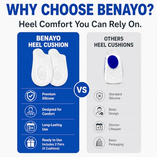 Image of in Relief, Soft Gel Heel Pads for Shoes, Shock Absorbing Heel Support, Reusable Shoe Inserts for Comfort, Pressure Reduction