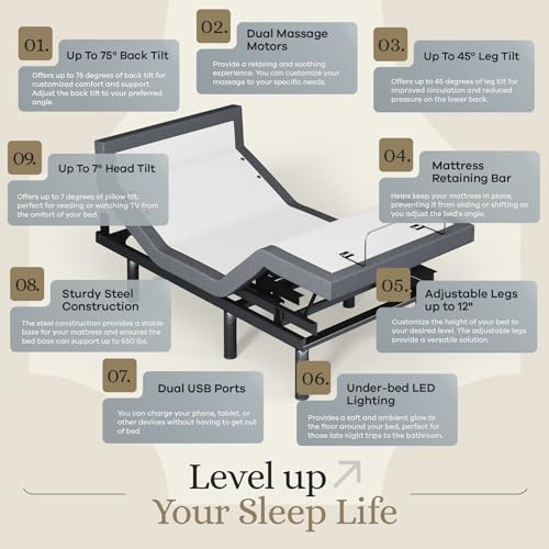 Image of Sven & Son Harmony Adjustable Bed Base, Head and Foot Lift, Massage, Under-Bed Lights, USB, Gel Memory, Zero Gravity Smart Frame - Twin XL + 14 inch Hybrid Spring Matt (Medium Soft)