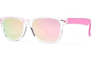 Pro Acme TPEE Shades: Safe, Supple Shades for Your Little Diva