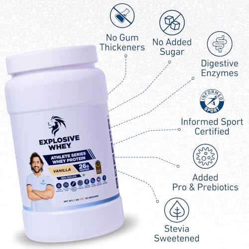 Image of Athlete Series 100% Isolate Whey Protein | Trusted by M.S. Dhoni | 26g Protein per scoop | Informed Sport Certified | Pro-Pre Biotics | Digestive Enzymes for Higher Absorption | Vanilla - 1kg