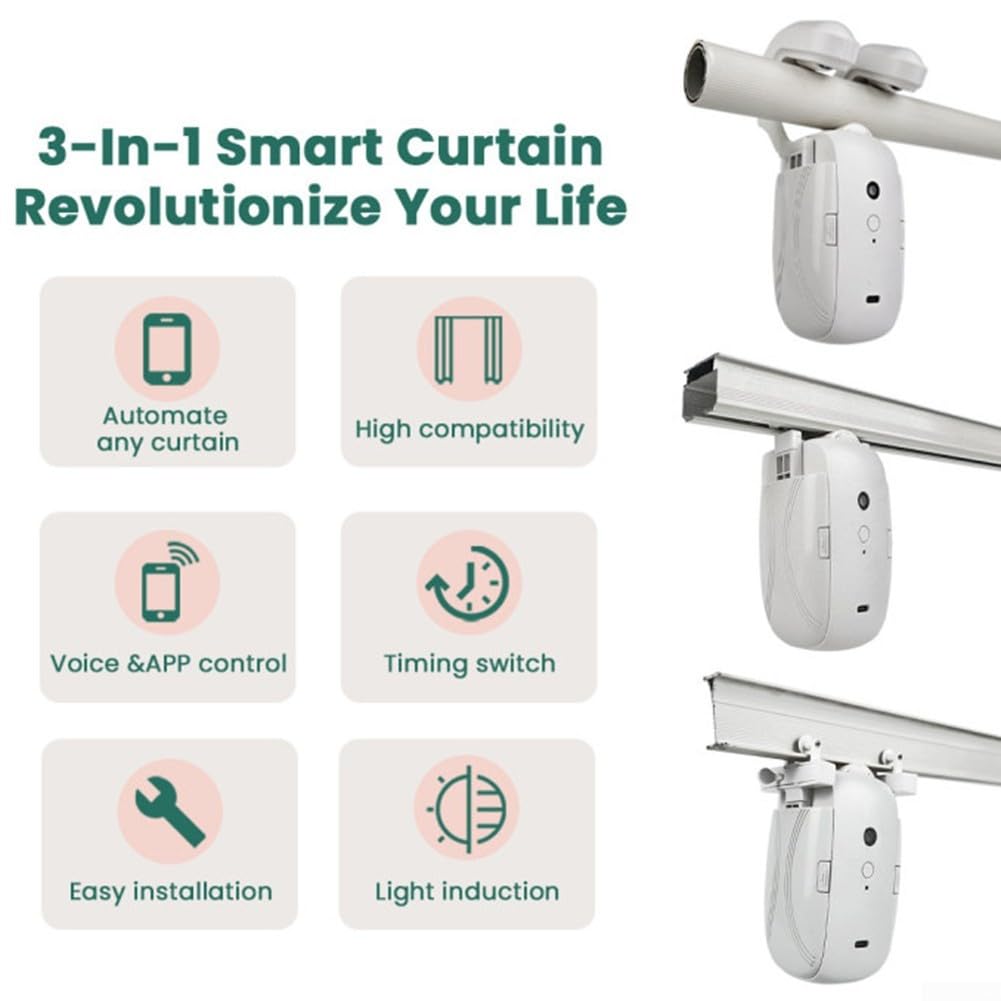Apri tenda a motore, 3 in 1 automatico Roman | , U/T-Rail, 4000mAh, Controllo WiFi silenzioso, -Button Setup, Bianco