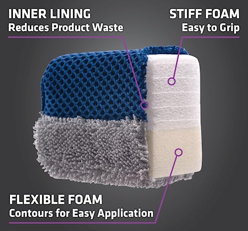 2-Pack Large Tire Shine Applicator Pads – Hex Grip Design, Easy To Use