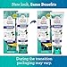GuruNanda Hydroxyapatite Toothpaste, SLS & Fluoride Free, Whitening Toothpaste with Tongue Scraper & Squeezer - Freshens Breath, Fights Plaque - Natural CocoMint Jasmine Neem, 4.2oz