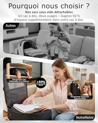 Organisateur De Valise Voyage : COOLIFE Sac à Dos sous Vide Voyage Easyjet 45x36x20 avec Pompe|... – Image 3