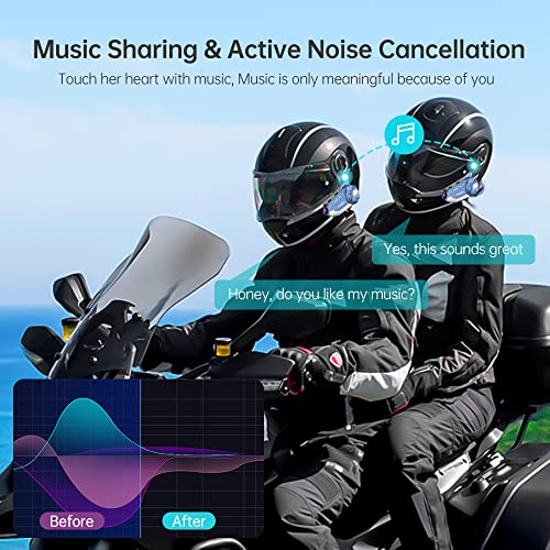 Freedconn Motorcycle Bluetooth Headset With 1080P Camera, R1 Plus Motorcycle Camera With G-Sensor, 6-Way 1000M Helmet Bluetooth Headset With 1500Mah/Fm/Bluetooth 5.0/64G Tf Card/2 In 1 Mic/Ip65 #TOP5