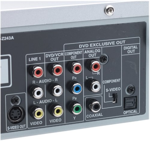 Toshiba Sd-V290 Dvd-Vcr Combo #TOP1