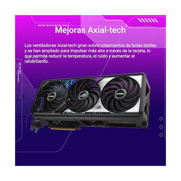 ASUS ROG Strix GeForce RTX 5070 OC Edition 12 GB GDDR7 - Image 4