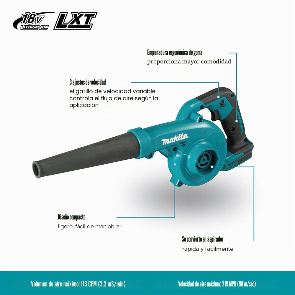 Makita DUB185Z Ventilador 18 V (sin batería, sin Cargador)