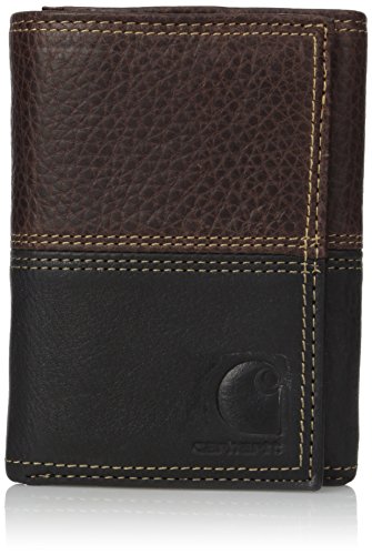 Best Rated Wallets