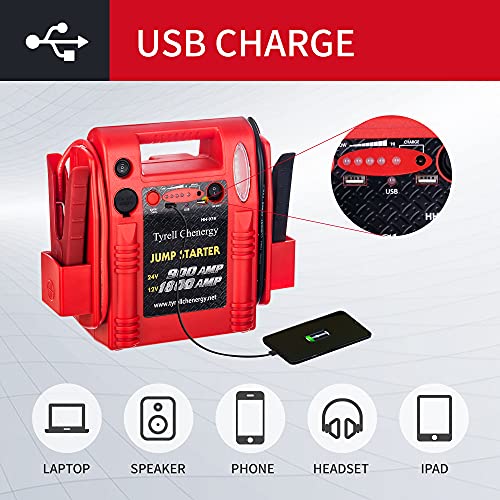 Tyrell Chenergy 1800/900 Peak Amp 12V/24V Jump Starter, Truck Battery Booster Pack, and Commercial Jumper Cables,Includes DC/USB Power for Charging Phones and Tablets,Jump Box Battery Clamps - Image 7