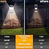 vighep B08Q345WCB lato 3