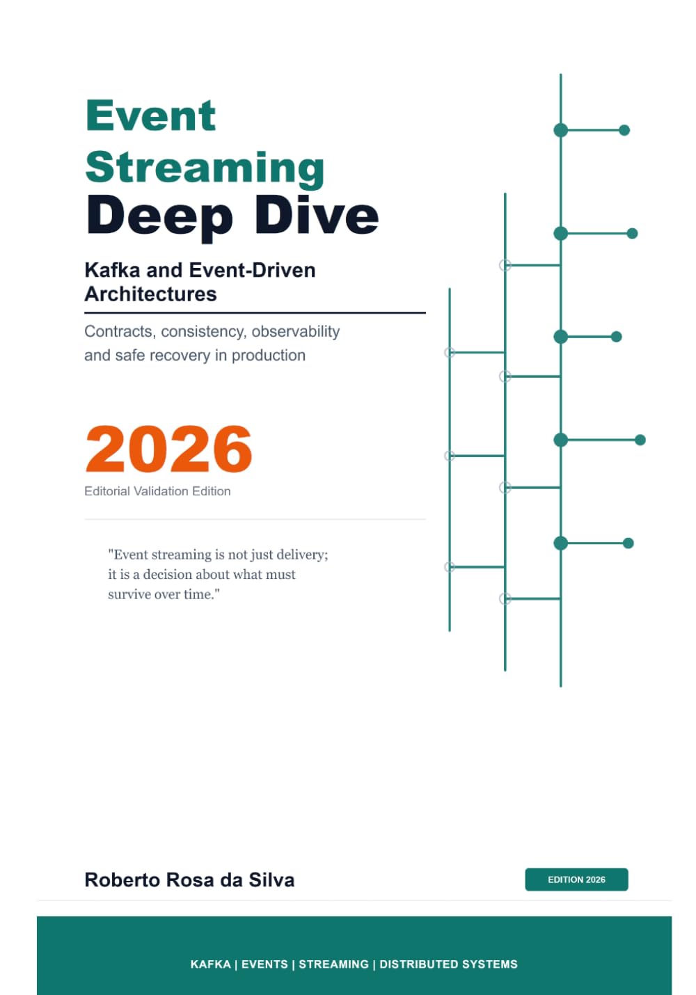 Event Streaming Deep Dive: Kafka and Event-Driven Architectures