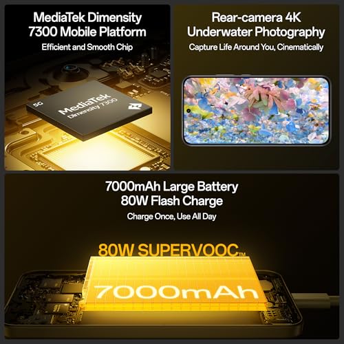 Image of Oppo F31 Pro 5G (Desert Gold, 8GB RAM, 256GB Storage)