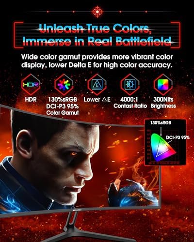 SANSUI 27 Inch Curved 240Hz Gaming Monitor FHD 1080P, 1500R Curve Computer Monitor, 130% sRGB, 4000:1 Contrast, HDR, FreeSync, MPRT 1Ms, Low Blue Light, HDMI DP Ports, Metal Stand, Cable Incl. — view 5