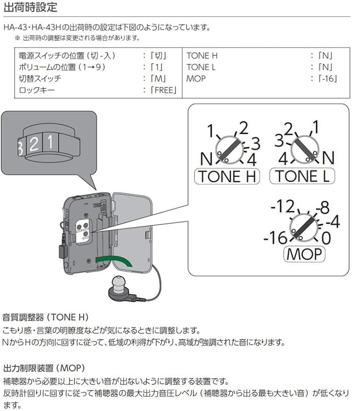 Amazon.co.jp: リオネット RIONET 補聴器 ポケット型 HA-43 難聴