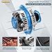 Alternator 70A FIT 2001–2005 Honda Civic & Acura EL 1.7L – Replace OE# 31100-PLM-A01, 13893, A005TA7091 – 6-Groove Pulley