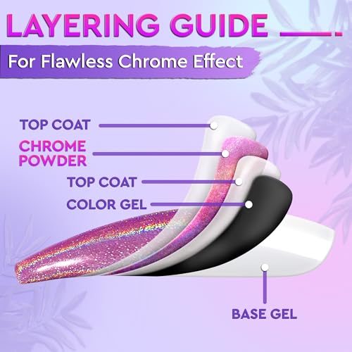 Nail Chrome Powder Set – 16 Colored Chrome Powder for Nails with Gold, Silver, Copper, Blue, Green & Red Pigments – Mirror, Holographic & Chameleon Effects for Trendy Nails Looks with Luminous Shine