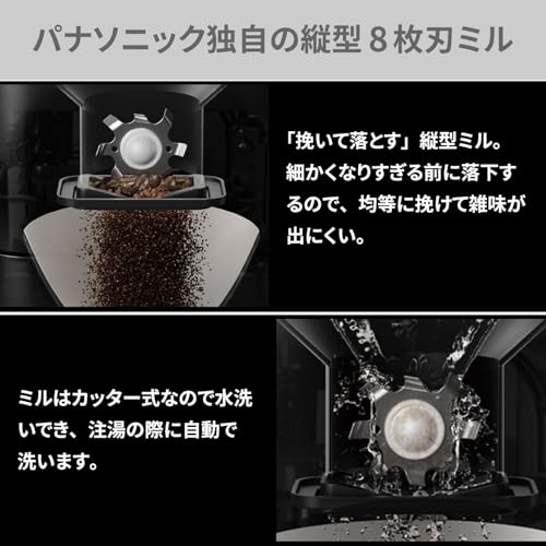 パナソニック NC-A58